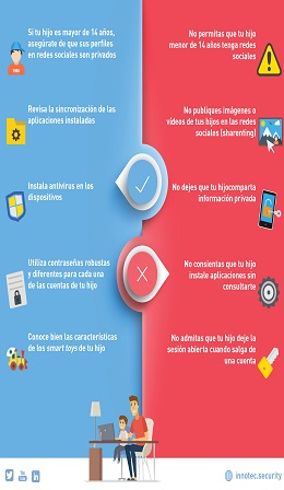 Si no la gana, la empata: consejos para discutir mejor - Dossierweb